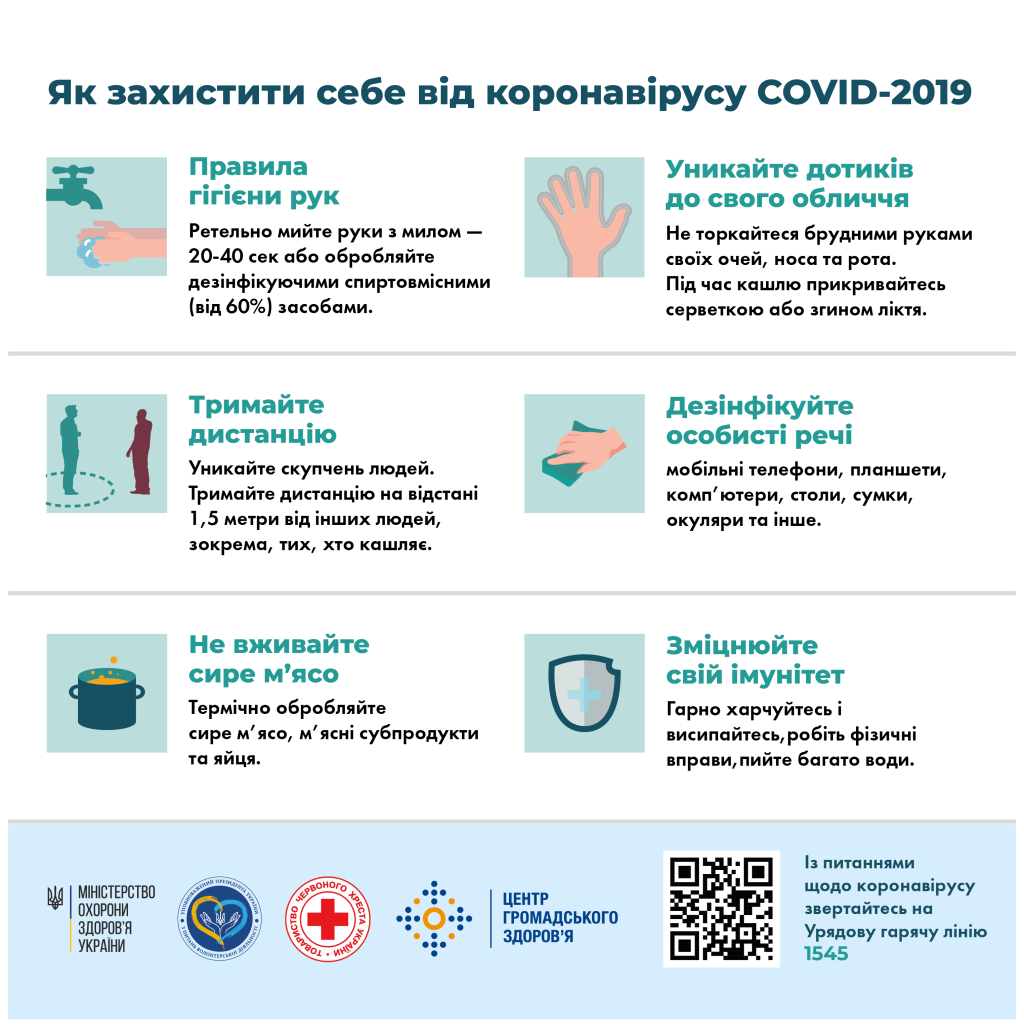 2-Як-захистити-себе-від-коронавірусу-COVID-19-web